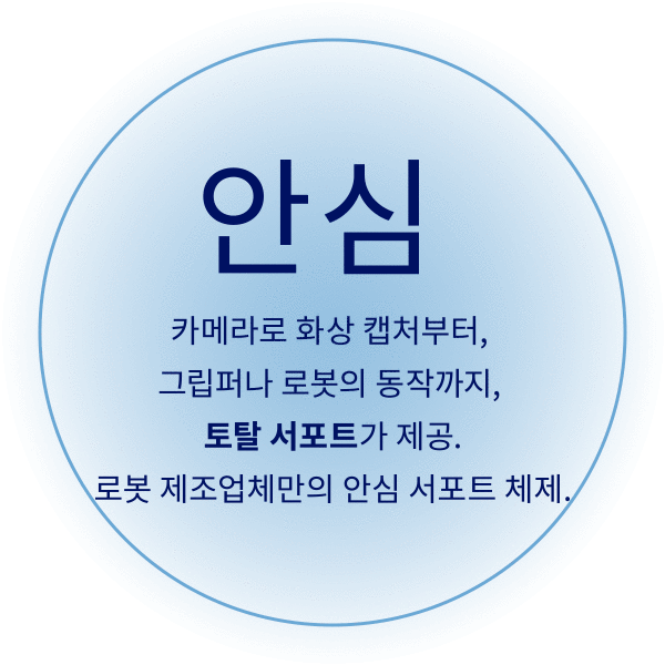 안심　카메라로 화상 캡처부터, 그립퍼나 로봇의 동작까지, 토탈 서포트가 제공. 로봇 제조업체만의 안심 서포트 체제.