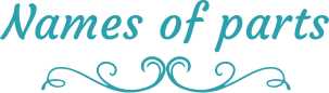 Names of parts